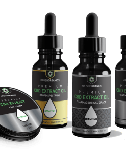 Australia Wide Shipping and CBD Oil Information